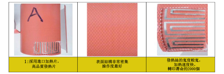 馬克杯轉印機用的發熱片改良